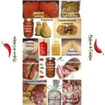 Pacchetto Misto Calabrese da 15 prodotti