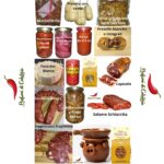 Pacchetto Antipasto Calabrese con 17 prodotti